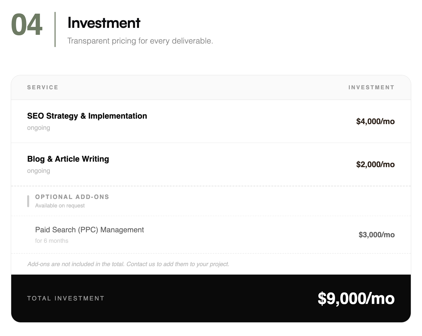 A retainer priced as a recurring monthly service inside a proposal