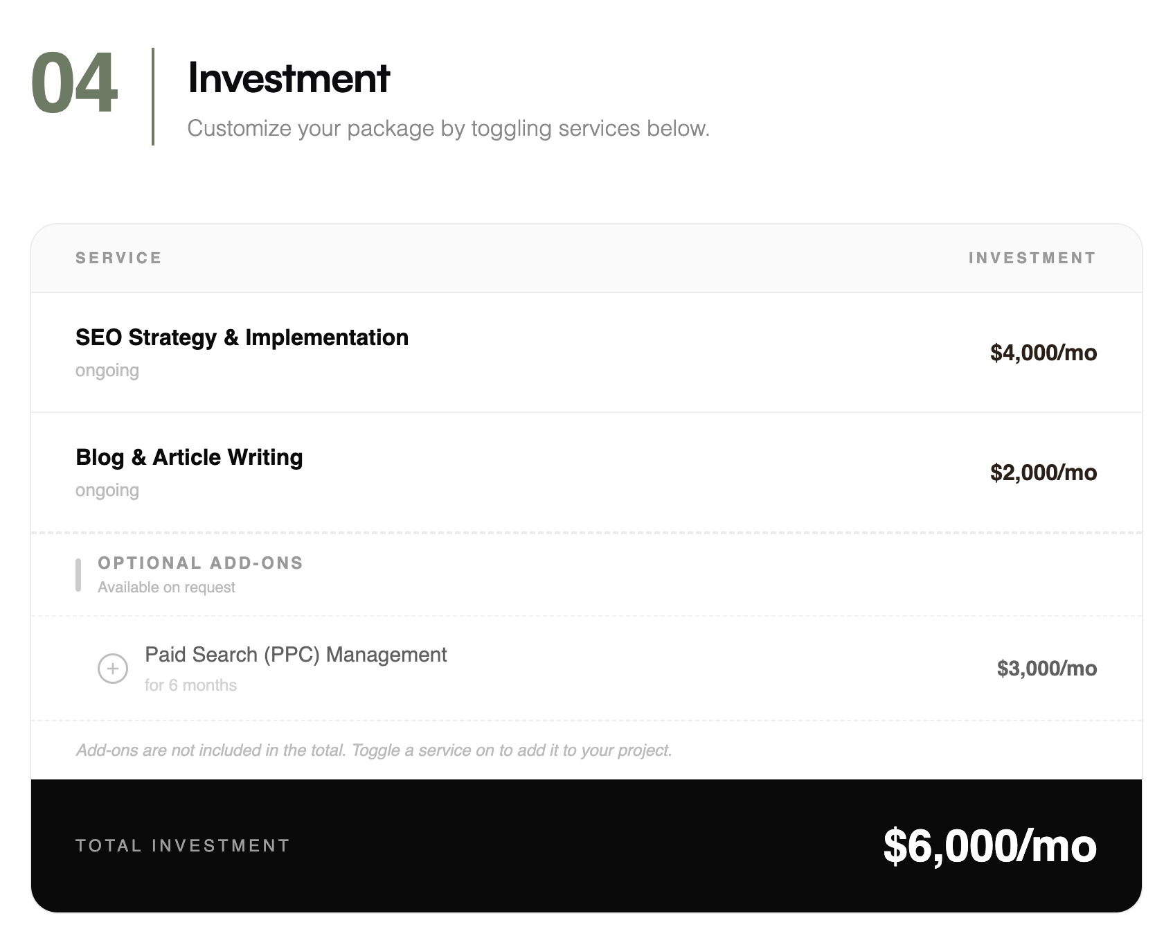 How to Price Agency Services in a Proposal