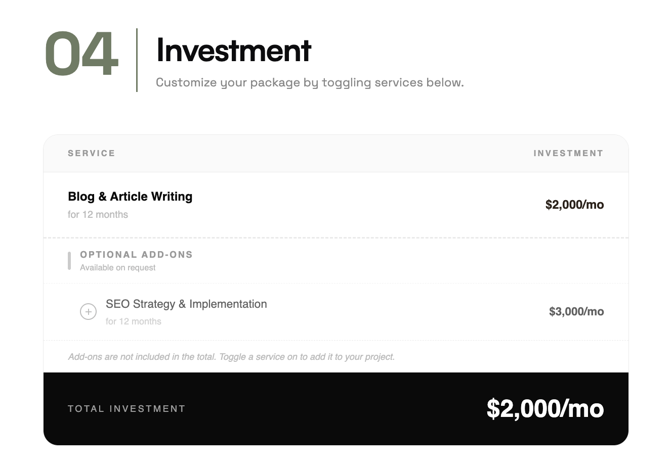 Retainer proposal investment section showing monthly pricing with optional add-ons in Propopad